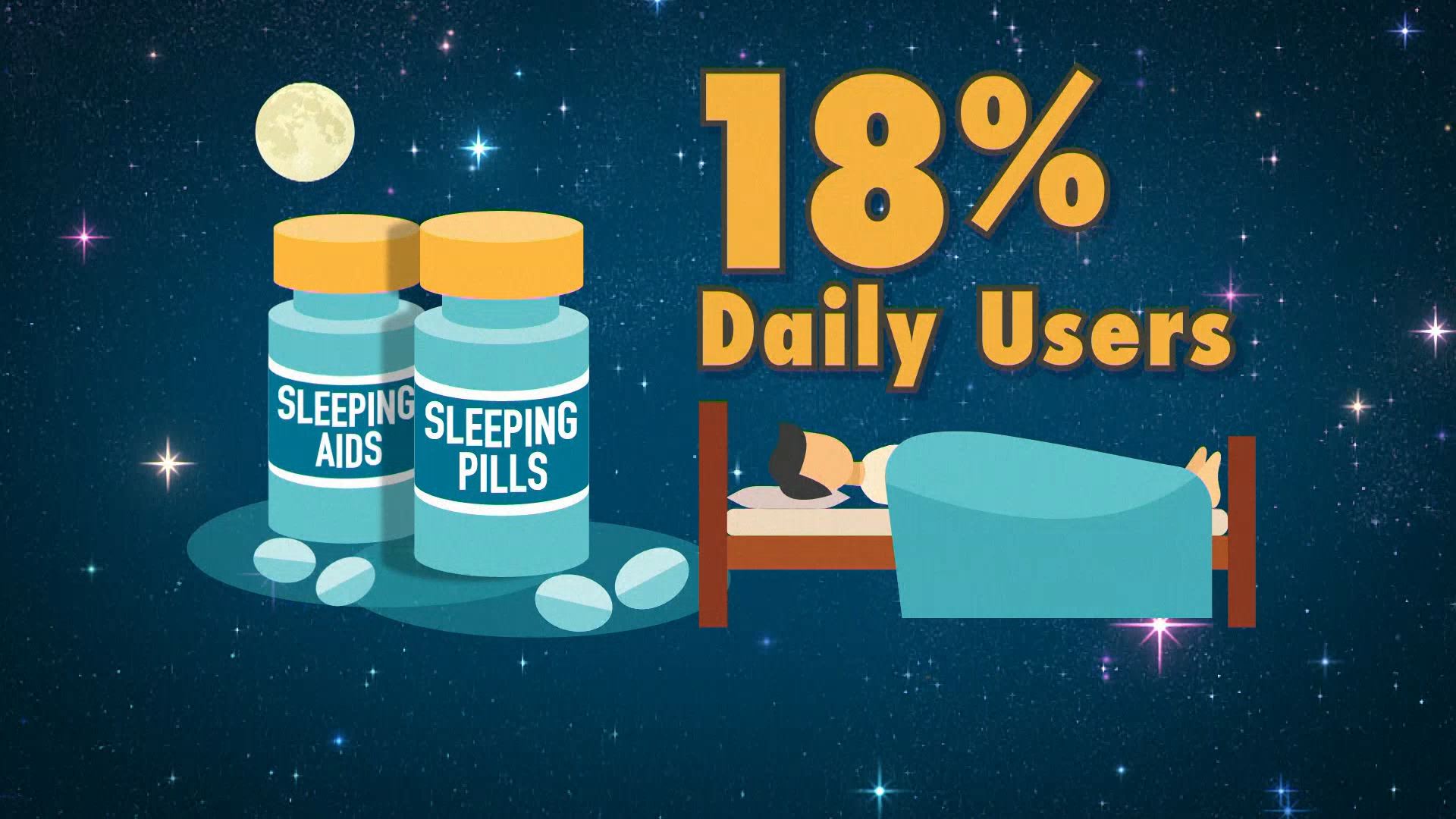 Sleep aids are a common solution for a perfect night's rest